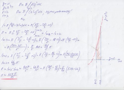 Příloha ke komentáři