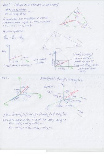Příloha ke komentáři