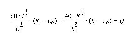 Příloha ke komentáři