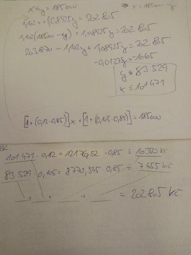 Příloha ke komentáři