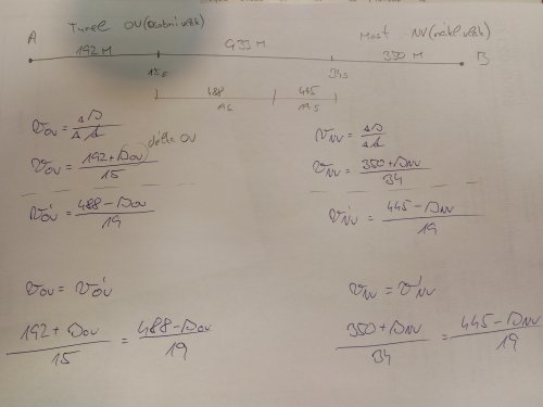 Příloha ke komentáři