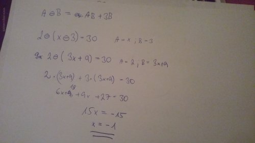 Příloha ke komentáři