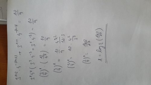 Příloha ke komentáři