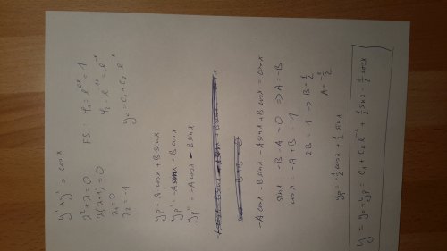 Příloha ke komentáři