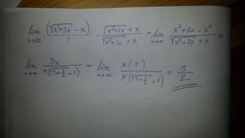 Příloha ke komentáři